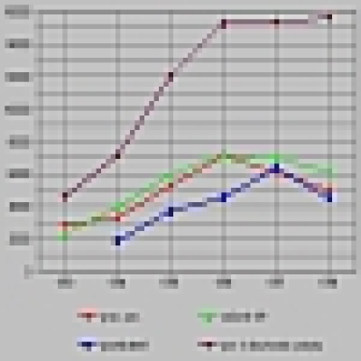 Obrázek pro Top10 2013 v Rekomandu-Polí5